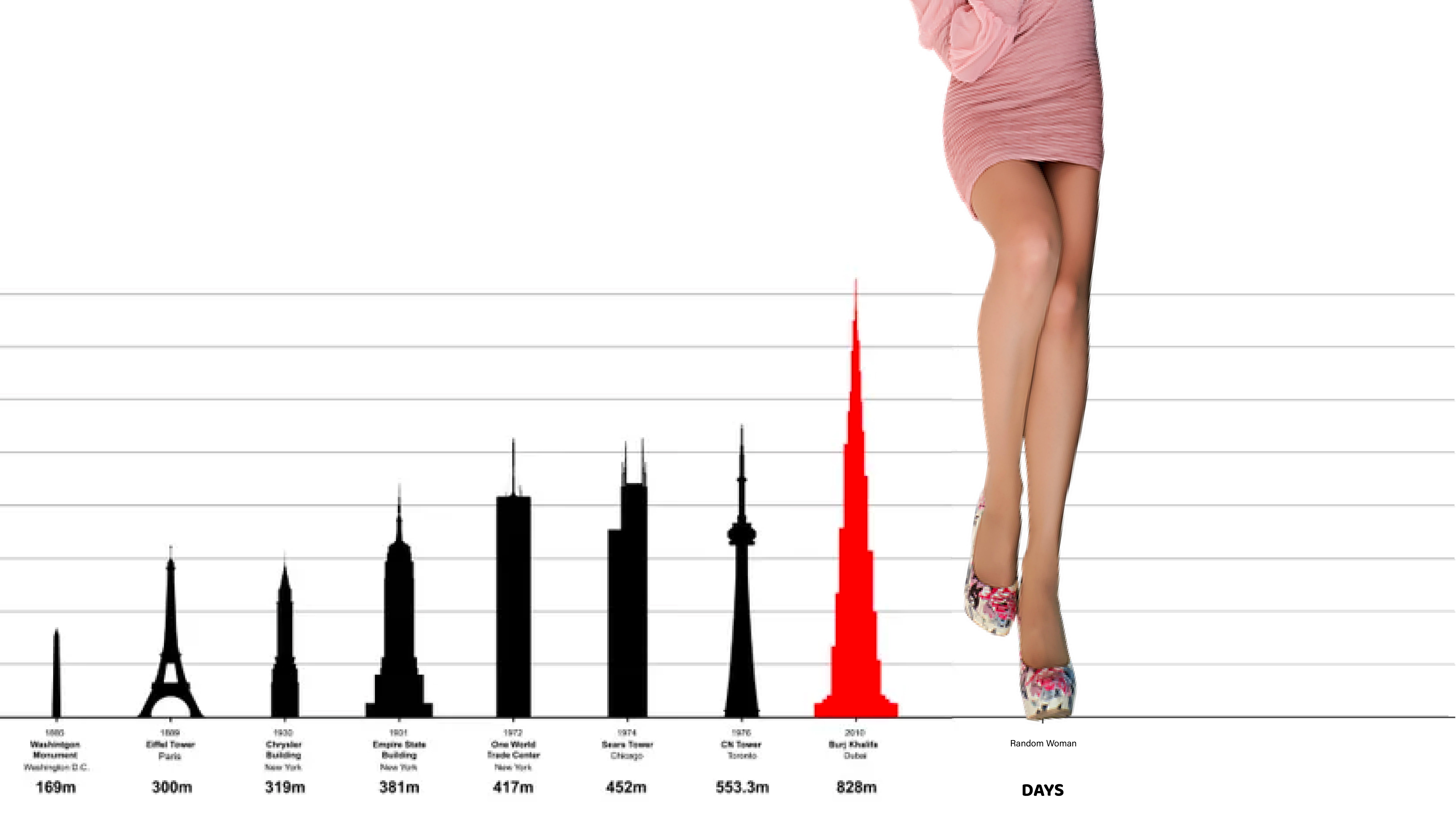 tallest woman in the world 2010